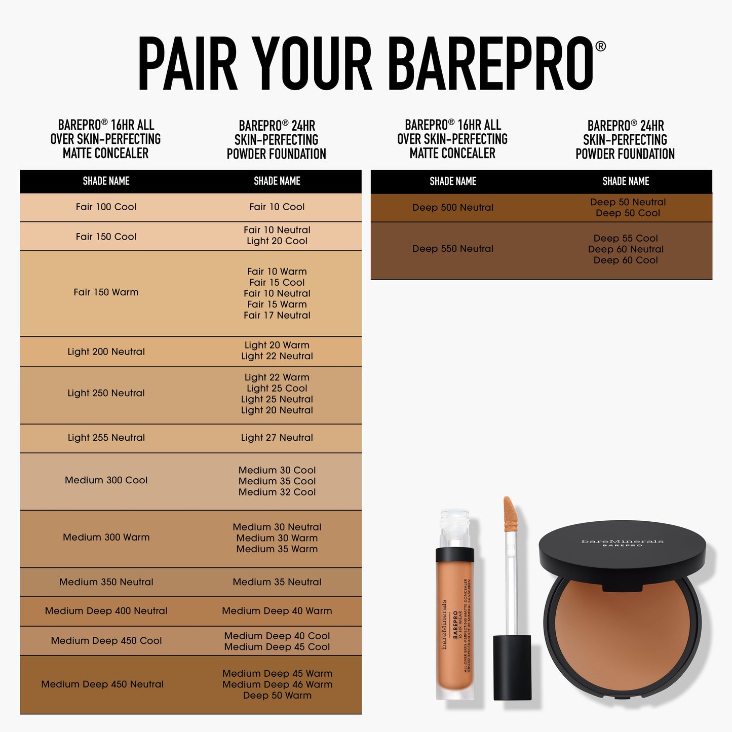 BAREPRO® 16HR All Over Skin-Perfecting Matte Concealer Mineral SPF 25