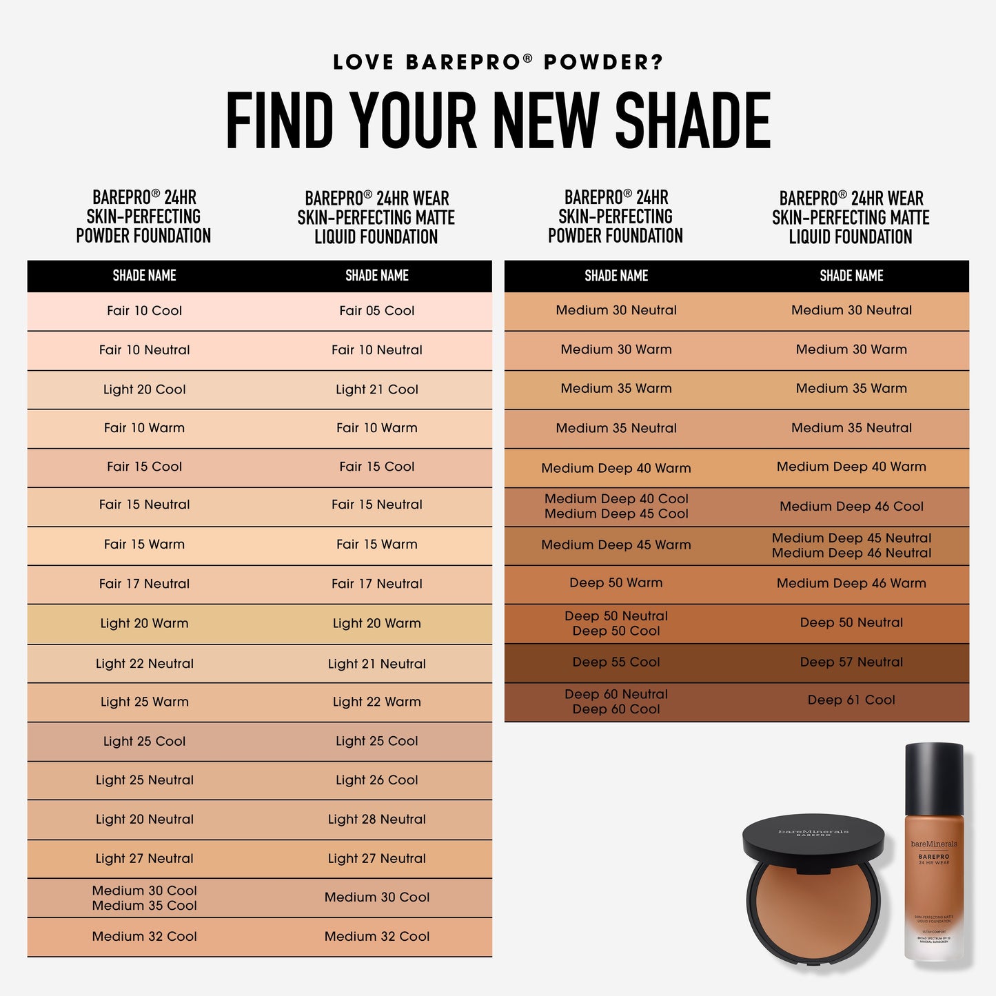 BAREPRO® 24HR Wear Skin-Perfecting Matte Liquid Foundation Mineral SPF 20