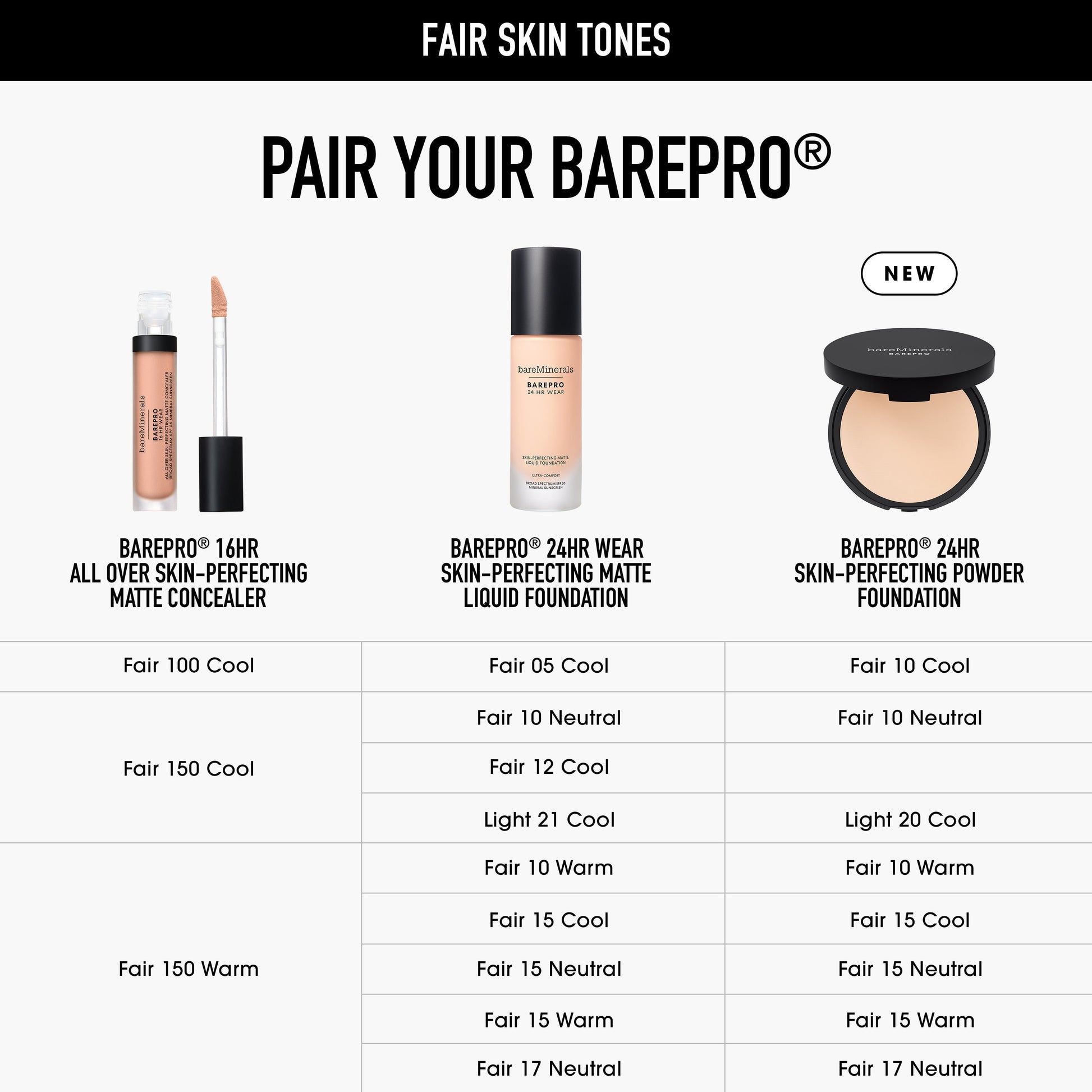 BAREPRO® 16HR All Over Skin-Perfecting Matte Concealer Mineral SPF 25