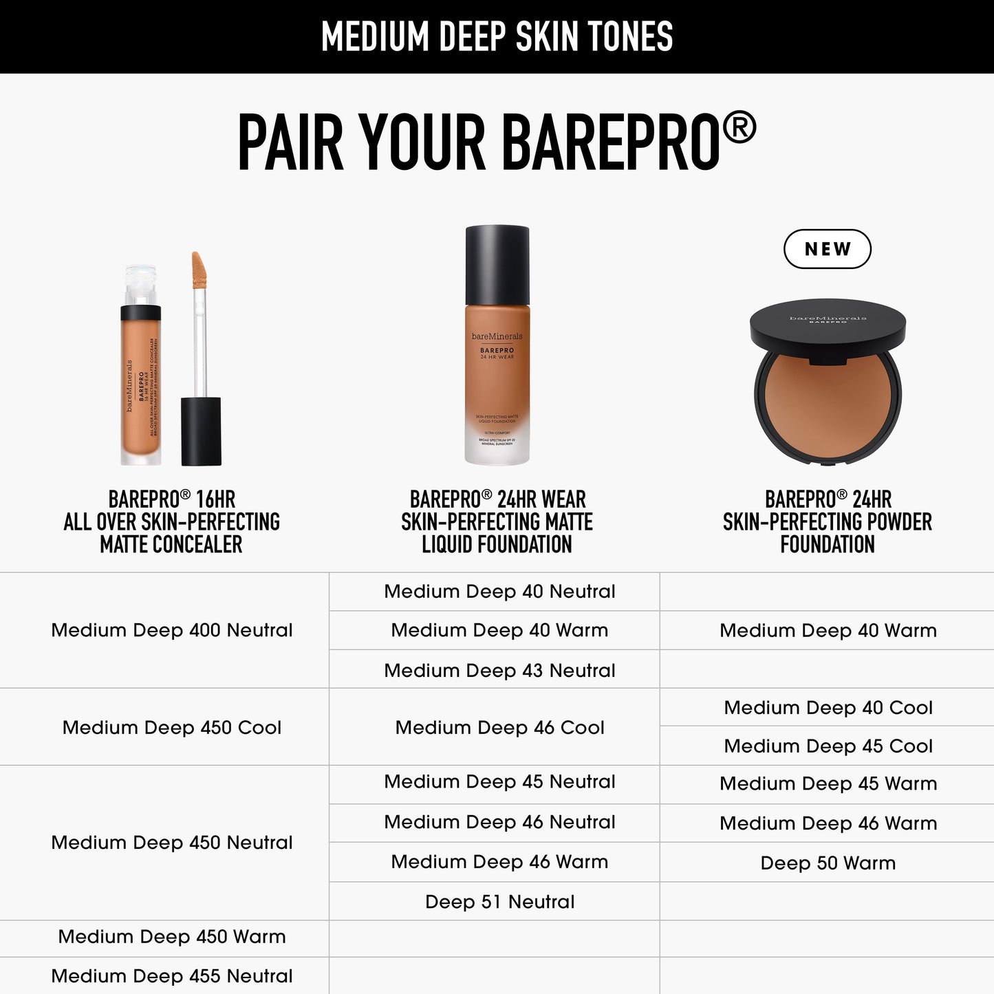 BAREPRO® 16HR All Over Skin-Perfecting Matte Concealer Mineral SPF 25