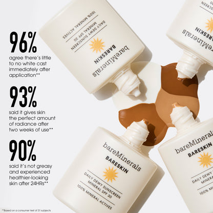 BARESKIN® Daily Dewy Sunscreen Mineral SPF 30