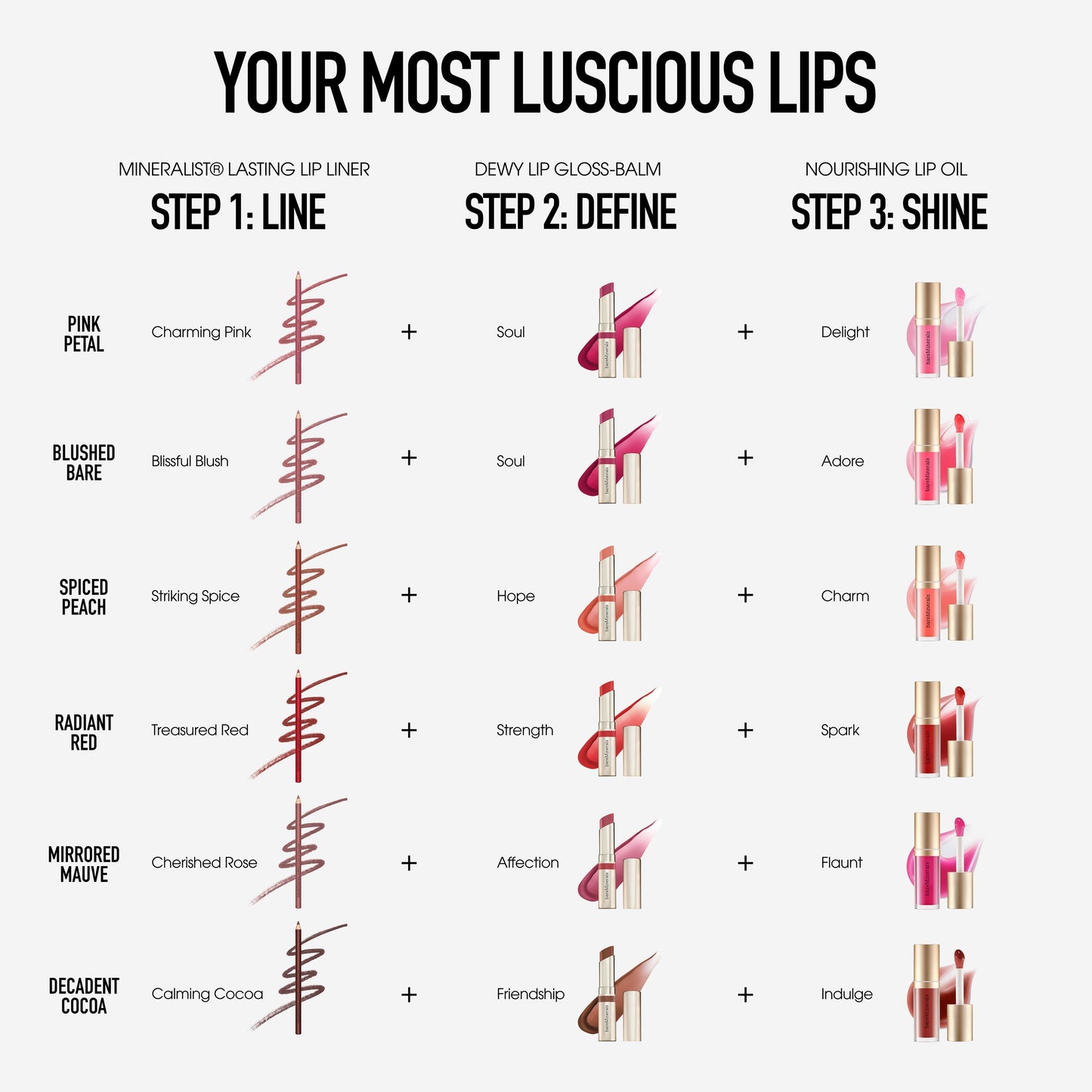 Nourishing Lip Oil