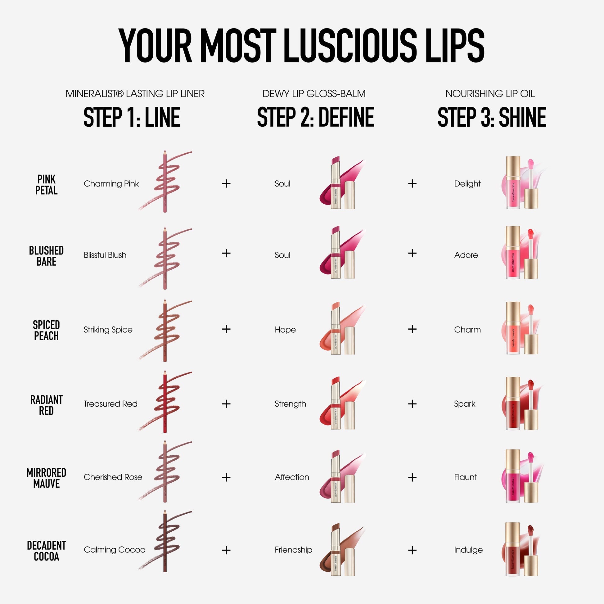 Nourishing Lip Oil