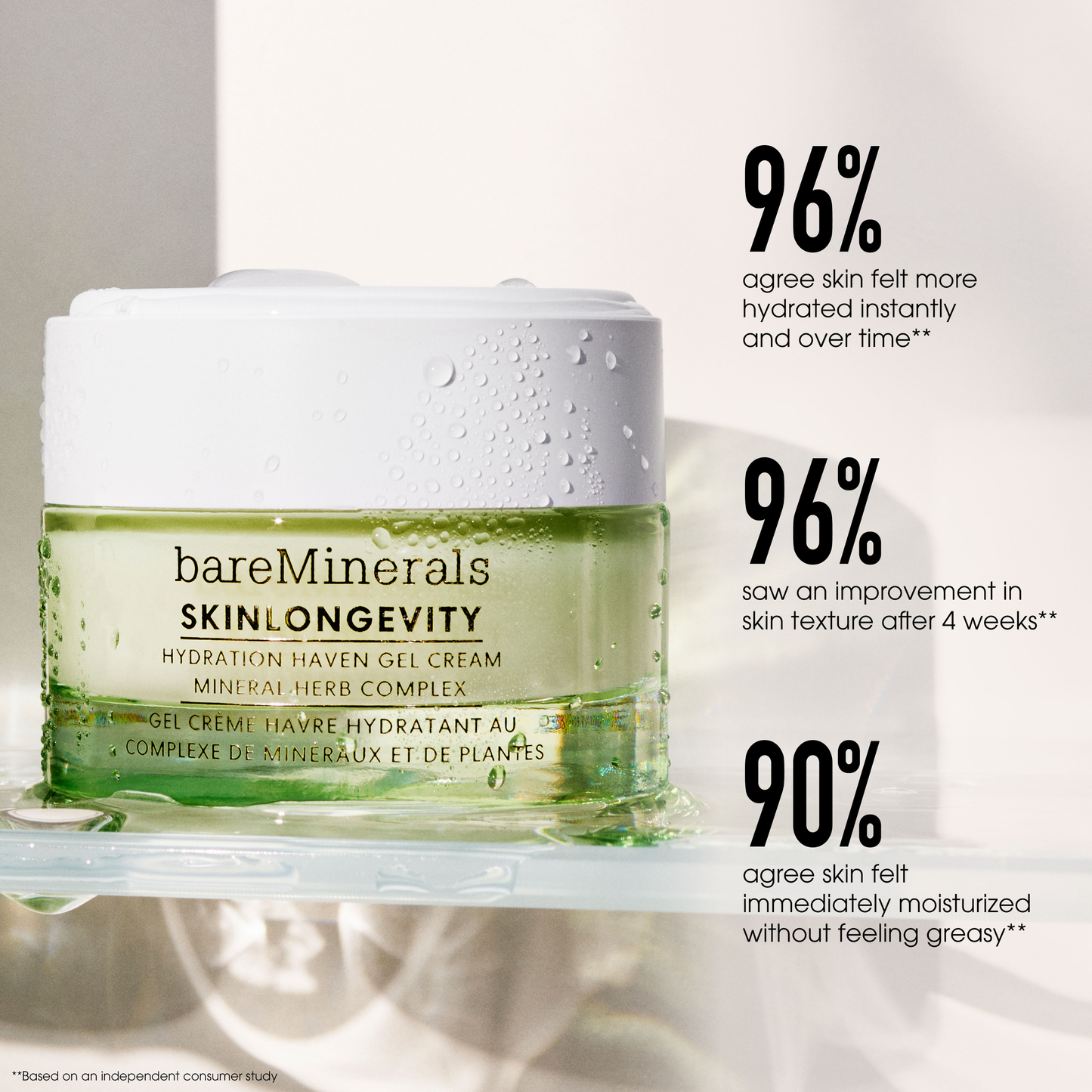 SKINLONGEVITY® Hydration Haven Gel Cream
