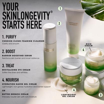 SKINLONGEVITY® Hydration Haven Gel Cream
