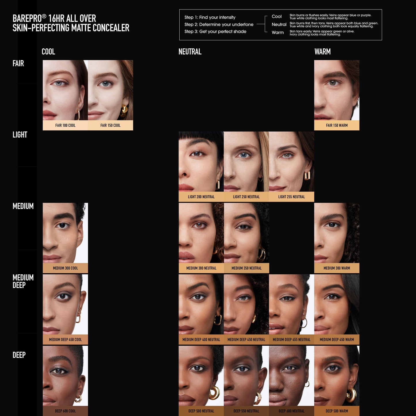 BAREPRO® 16HR All Over Skin-Perfecting Matte Concealer Mineral SPF 25