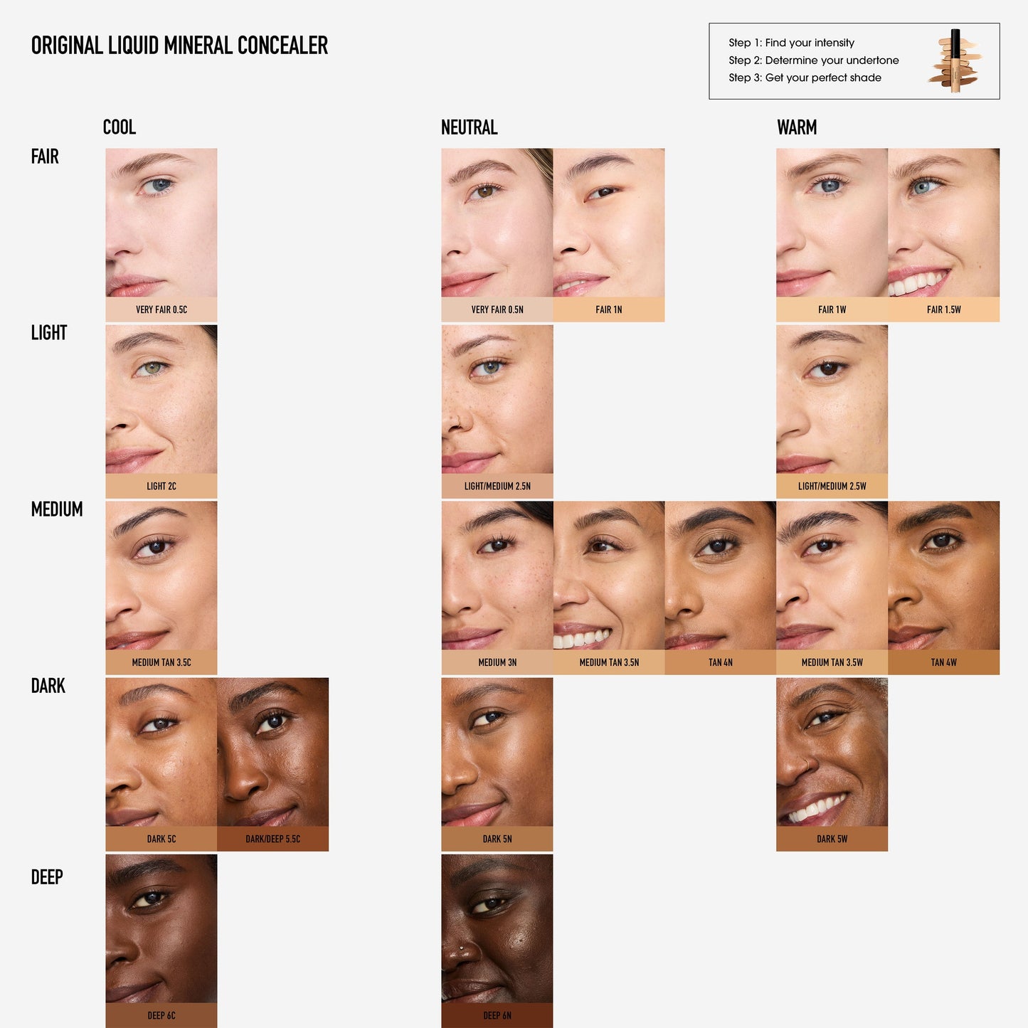 ORIGINAL Liquid Mineral Concealer