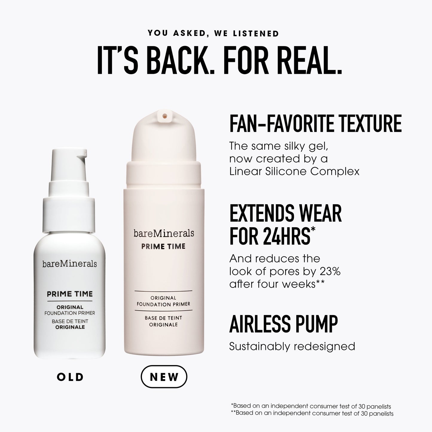 Mini Prime Time Original Foundation Primer
