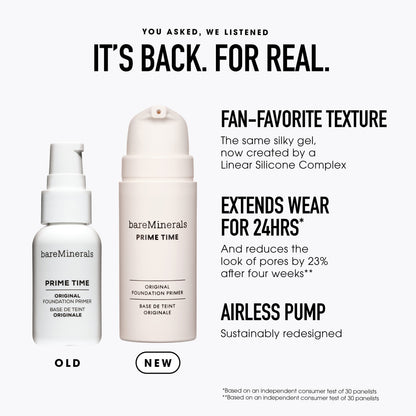 Mini Prime Time Original Foundation Primer