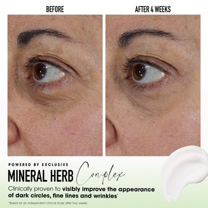 SKINLONGEVITY® Revitalizing Eye Cream