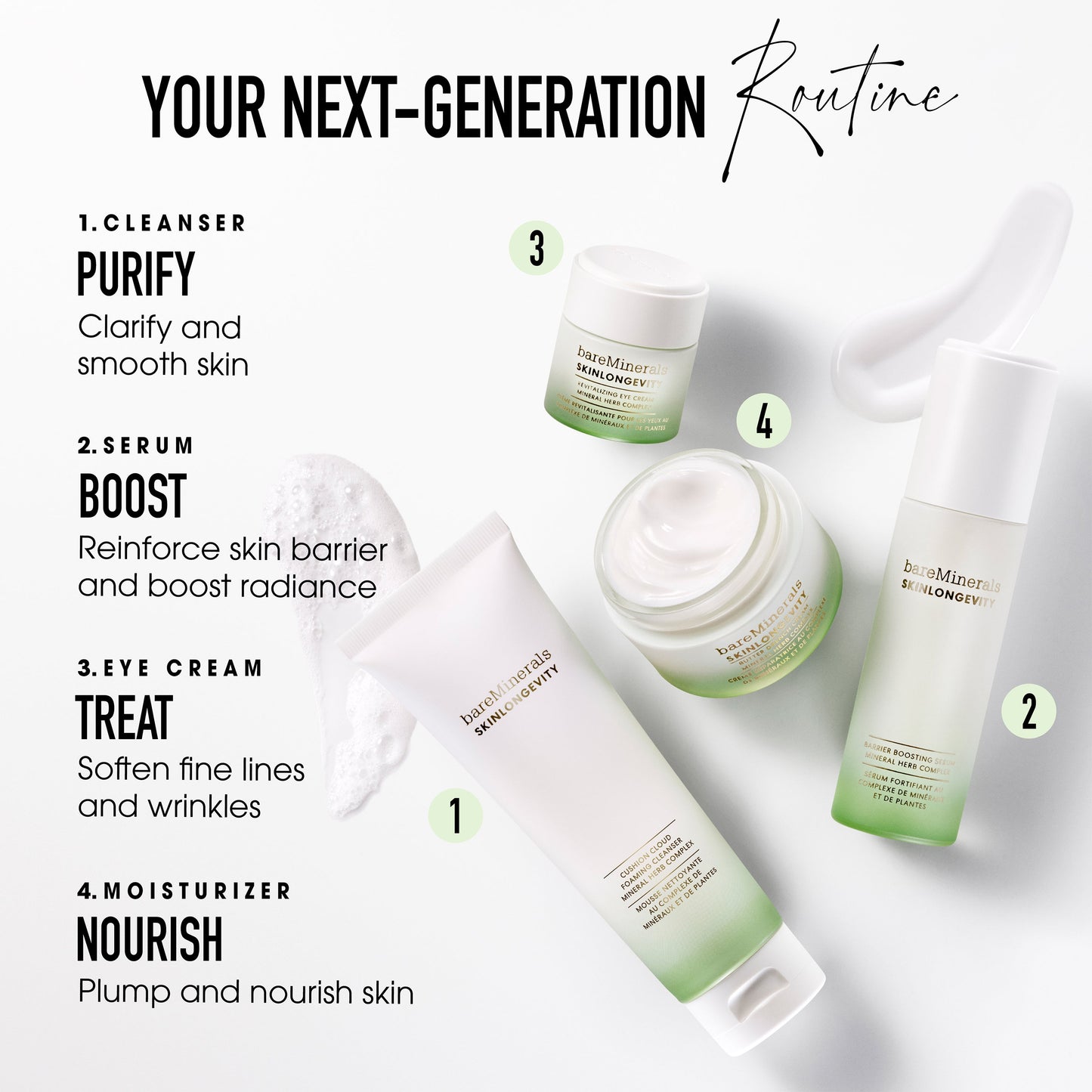 SKINLONGEVITY® Face Cleanser and Cream Set