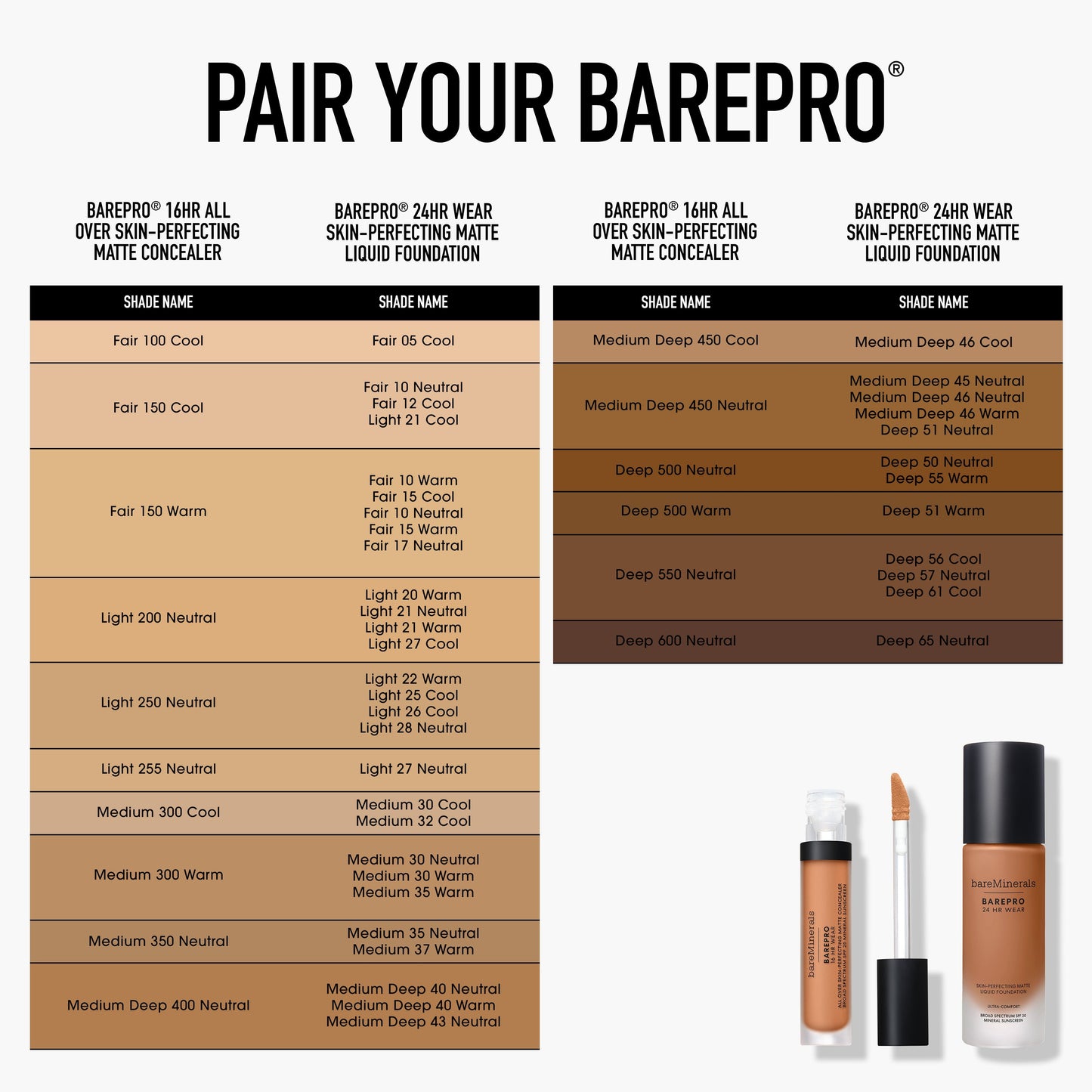BAREPRO® 24HR Wear Skin-Perfecting Matte Liquid Foundation Mineral SPF 20