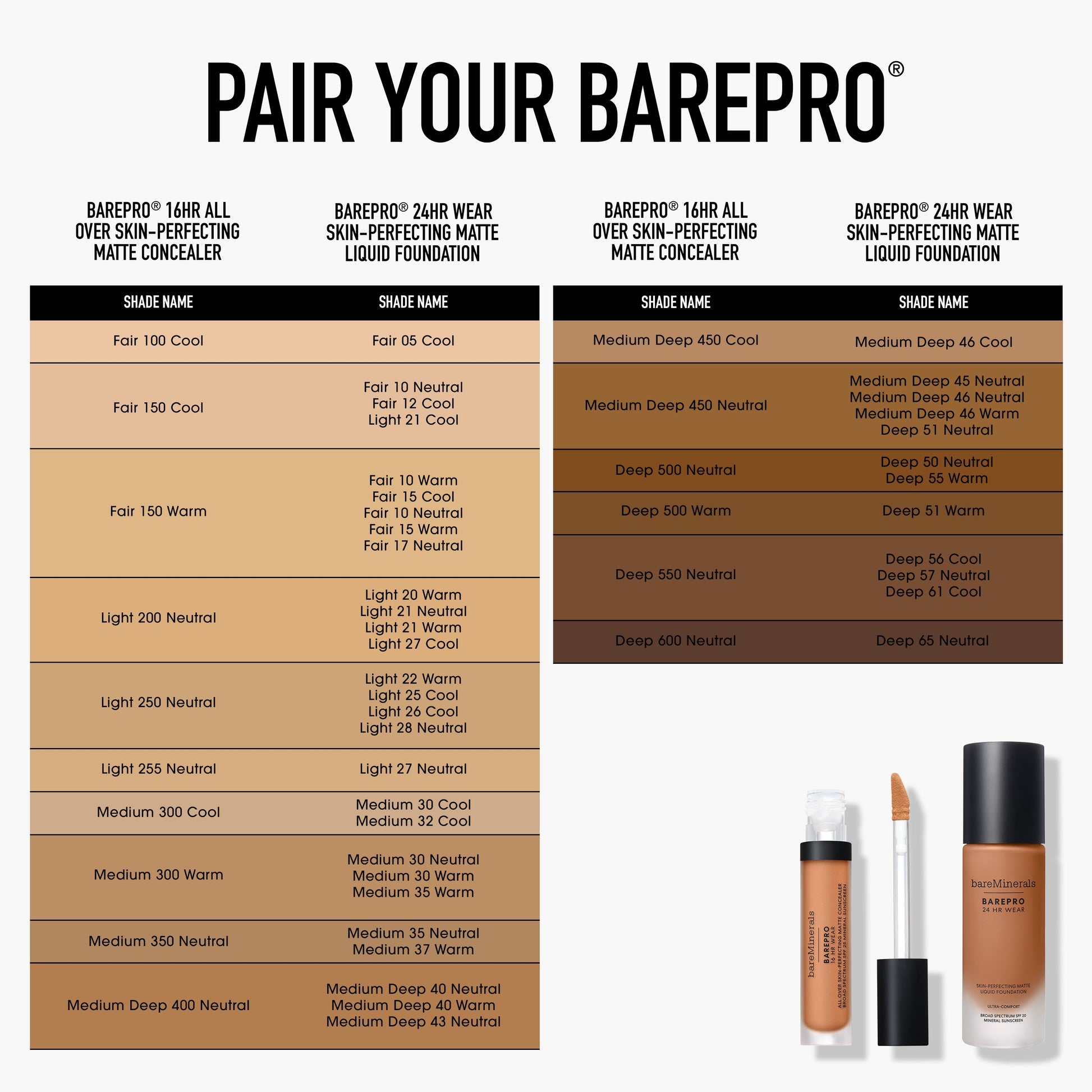 BAREPRO® 24HR Wear Skin-Perfecting Matte Liquid Foundation Mineral SPF 20