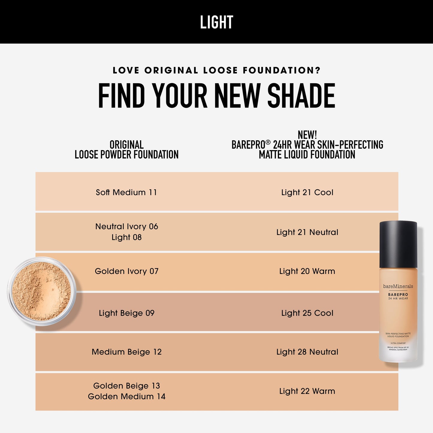BAREPRO® 24HR Wear Skin-Perfecting Matte Liquid Foundation Mineral SPF 20