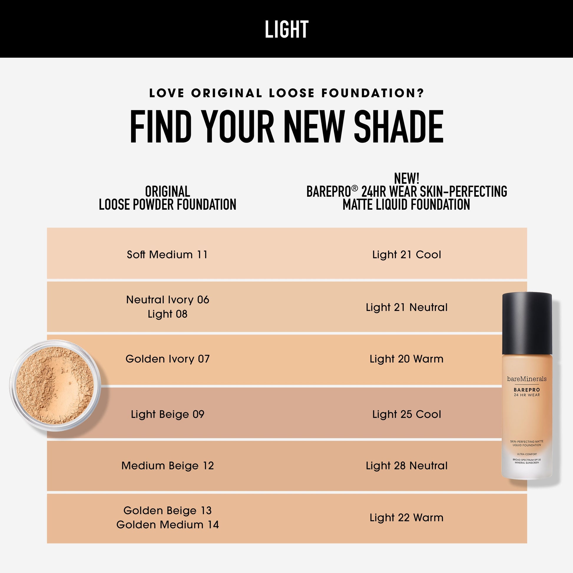 BAREPRO® 24HR Wear Skin-Perfecting Matte Liquid Foundation Mineral SPF 20