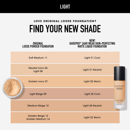 BAREPRO® 24HR Wear Skin-Perfecting Matte Liquid Foundation Mineral SPF 20