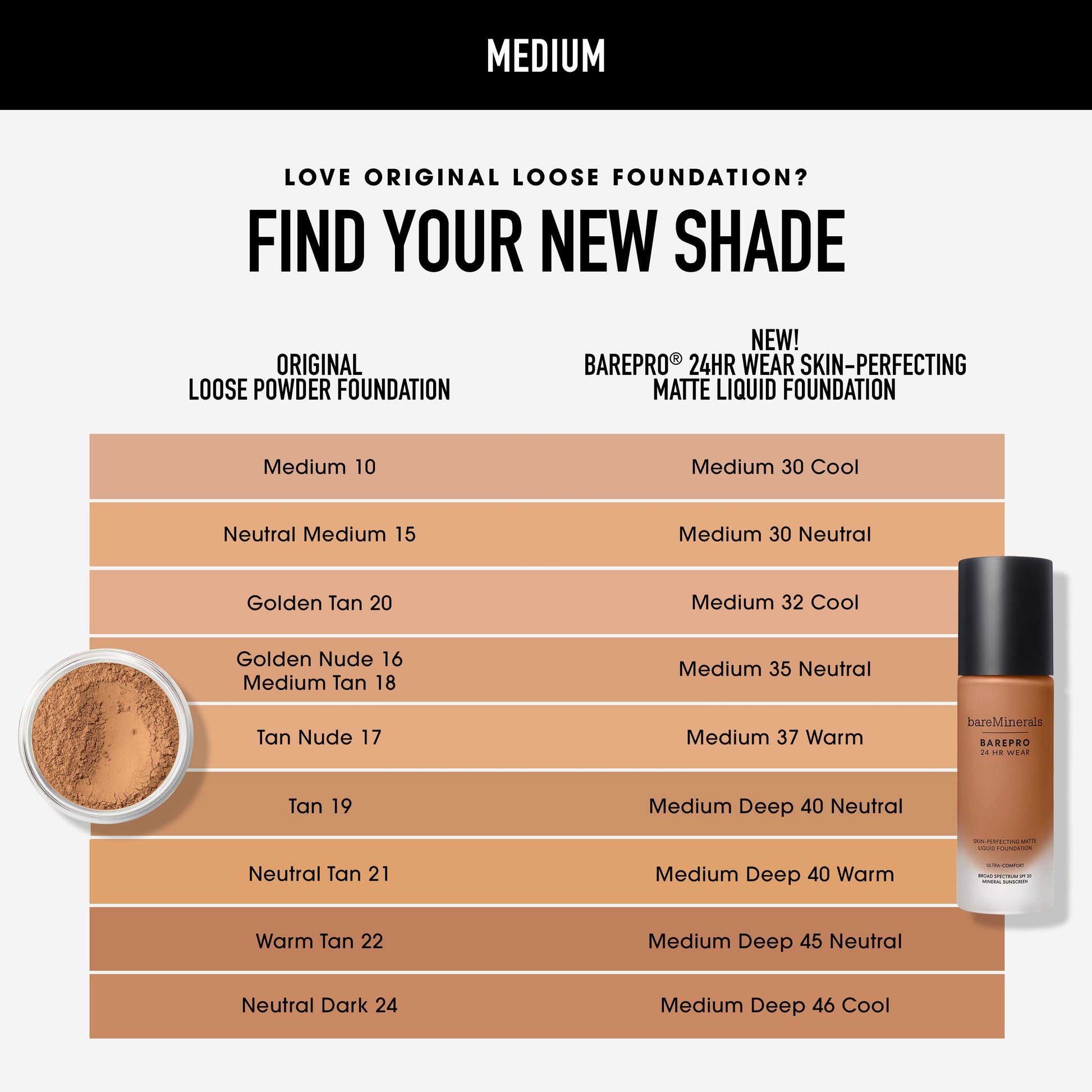 BAREPRO® 24HR Wear Skin-Perfecting Matte Liquid Foundation Mineral SPF 20