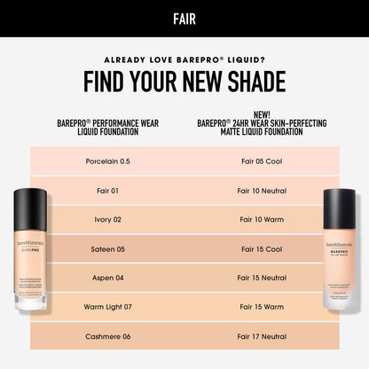 BAREPRO® 24HR Wear Skin-Perfecting Matte Liquid Foundation Mineral SPF 20