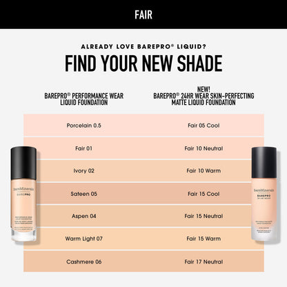BAREPRO® 24HR Wear Skin-Perfecting Matte Liquid Foundation Mineral SPF 20