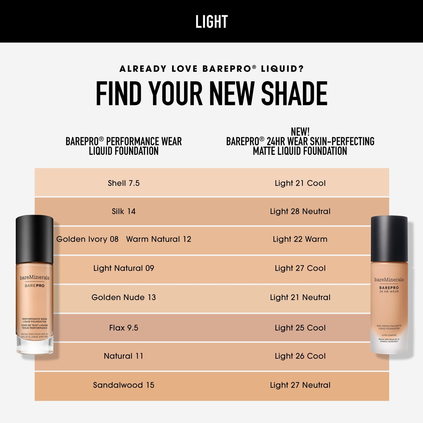 BAREPRO® 24HR Wear Skin-Perfecting Matte Liquid Foundation Mineral SPF 20