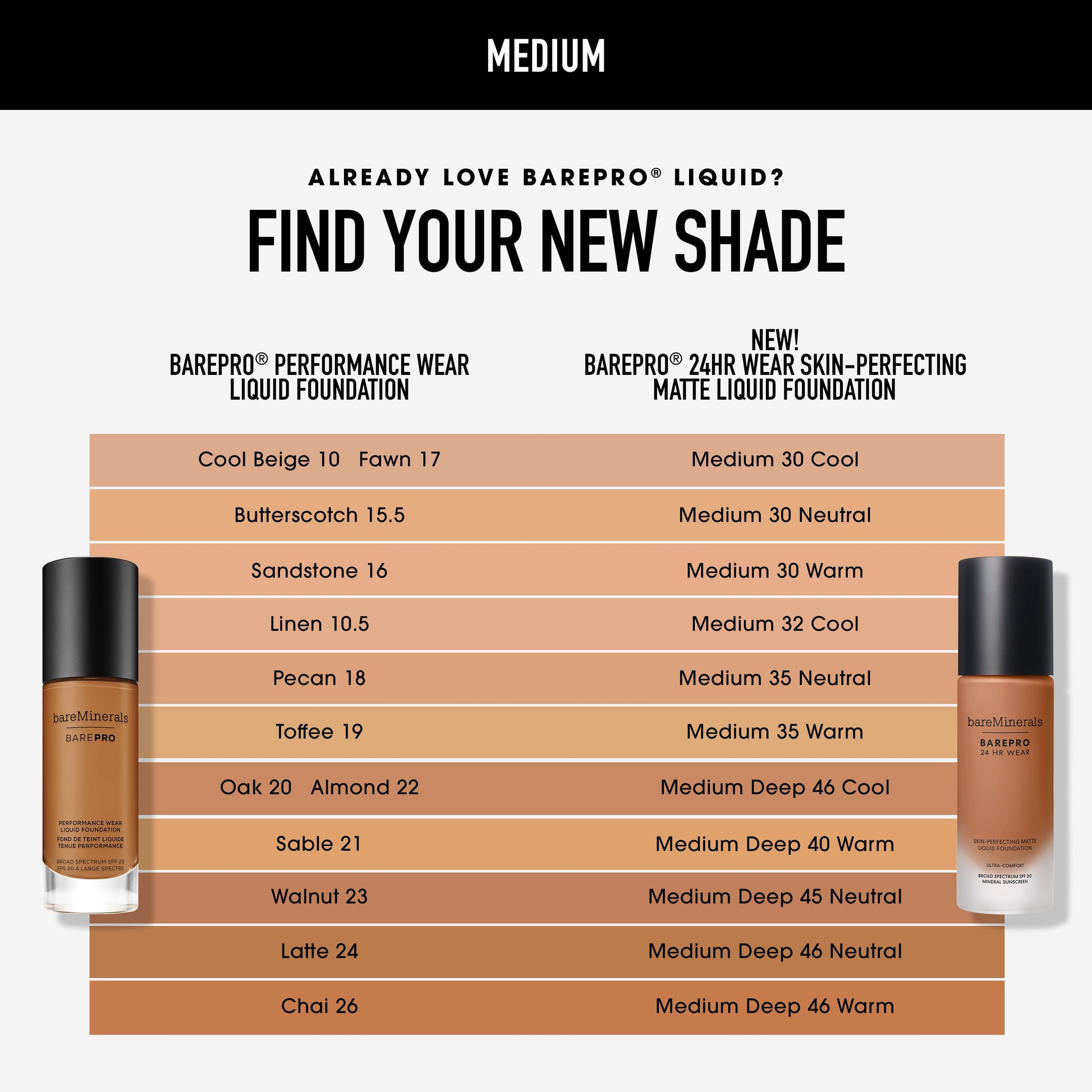 BAREPRO® 24HR Wear Skin-Perfecting Matte Liquid Foundation Mineral SPF 20