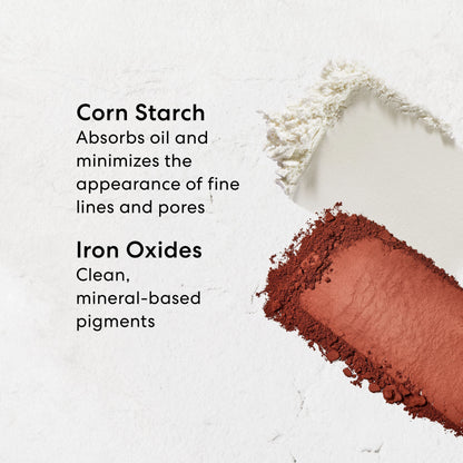 Mini ORIGINAL Mineral Veil® Setting Powder